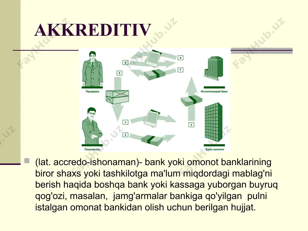 amaliyotda qo`llanilayotgan xorijiy atamalar - Page 3