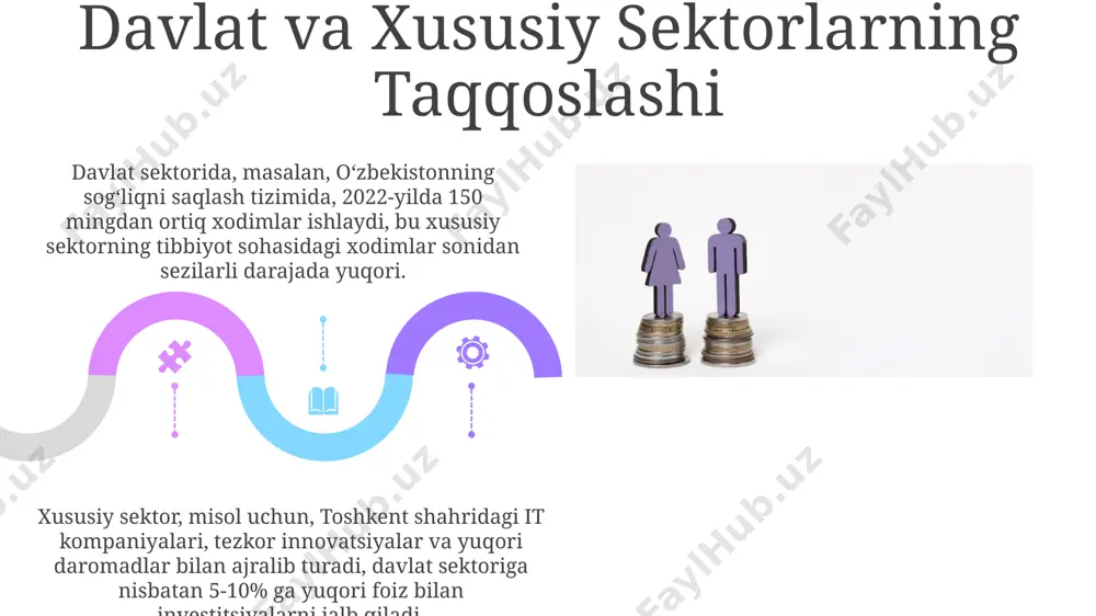 davlat va xususiy sektorlarda ishlab chiqarish - Page 5