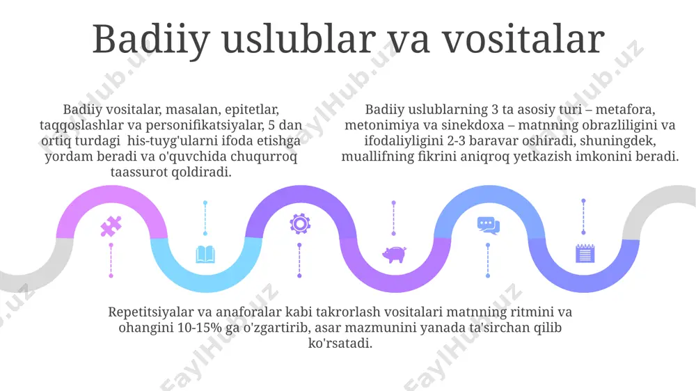 adabiy til va uslubiyat - Page 5