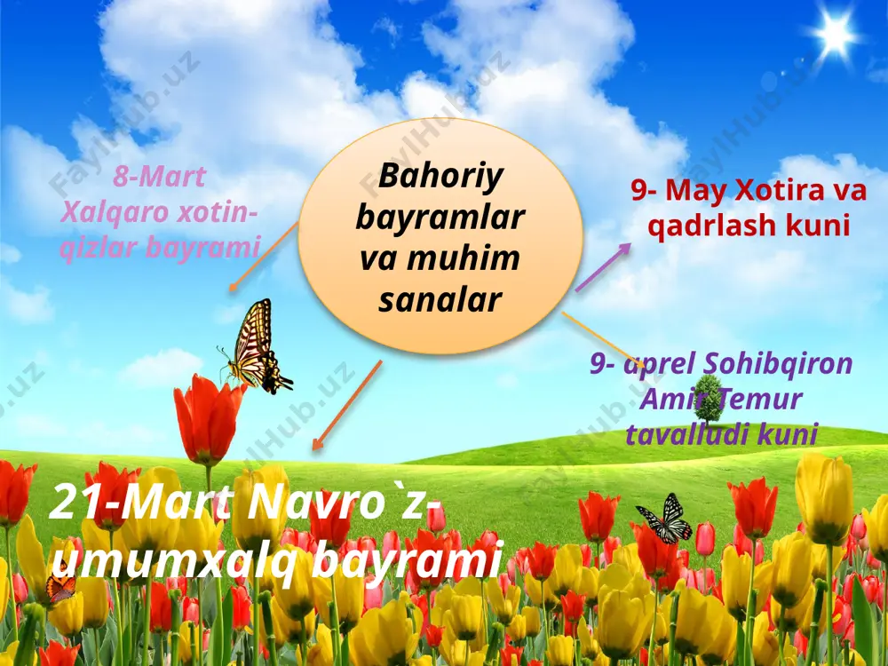 navro`z-bahor bayrami ta'lim darsi - Page 3