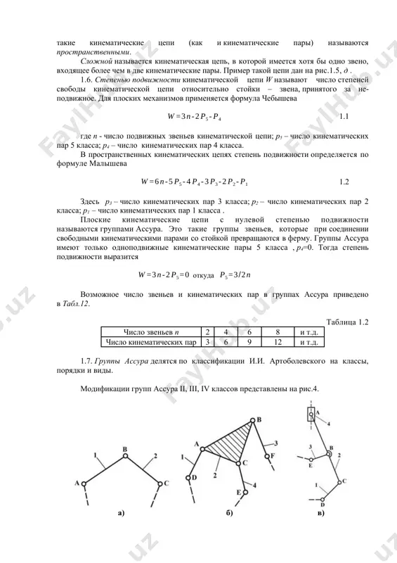 и групп ассура ii, iii, iv классов представлены на рис.4. а) б) в) г) д) рис.1.5. группы ассура: а) ii-го класса; б) в) г)iii-го класса; д) iv-го класса группы ассура ii класса содержат два звена и три кинематических пары. разновидности групп ассура ii класса изображены на рис.1.6: вид 1 – все кинематические пары вращательные; вид 2 – одна крайняя кинематическая пара – поступательная, а все остальные – вращательные; вид 3 – звенья соединены между собой поступательной кинематической парой, а крайние пары являются вращательными; вид 4 – звенья соединены вращательной парой, а обе крайние кинематические пары – поступательные; вид 5 – одна крайняя кинематическая пара – вращательная; все остальные – поступательные. вид 1 вид 2 вид3 вид 5 вид 4 рис. 1.6. группы ассура ii -го класса различных видов. порядок группы ассура определяется количеством кинематических пар, которыми она присоединяется к другим звеньям, т.е. числом ее внешних (свободных) пар. в группе ассура …
