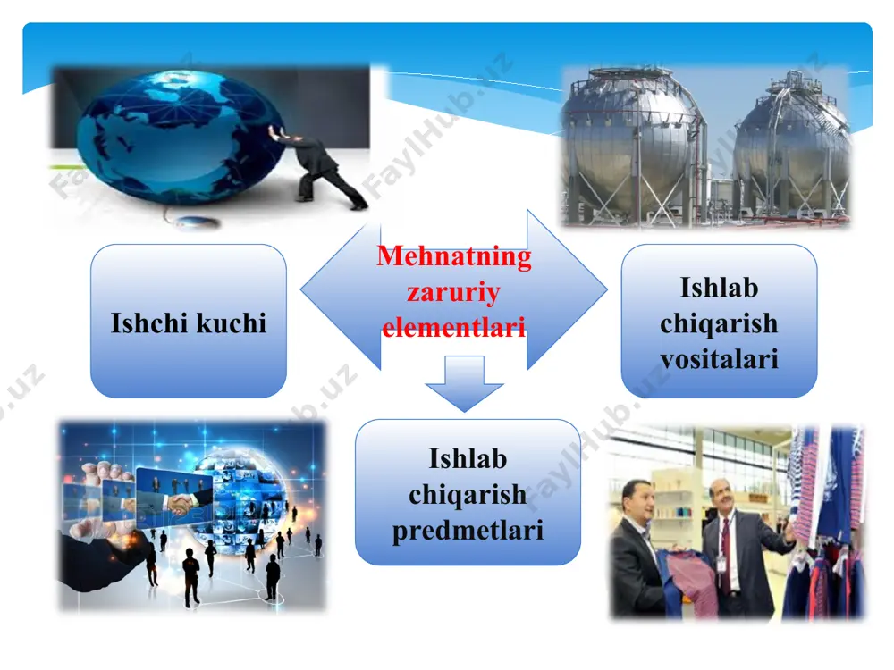 nini qisqarish taklif chizig‘i yotiqligi. * l mrp