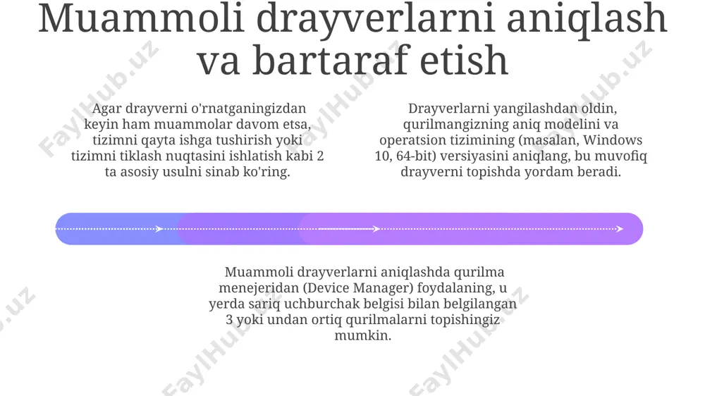 eridan (device manager) foydalanishdir. u yerda noma'lum qurilmalar sariq ünlem belgisi bilan belgilanadi va ular uchun 32-bit yoki 64-bit driverlarni qidirishingiz kerak bo'ladi. ba'zi dasturlar, masalan, driver booster yoki snappy driver installer, avtomatik ravishda kompyuteringizdagi eski yoki yo'qolgan driverlarni aniqlaydi va yangilashni taklif qiladi. ular 1000 dan ortiq qurilma uchun driverlarni o'z ichiga olishi mumkin. qurilmaning model raqamini va ishlab chiqaruvchisini aniqlab, ularning rasmiy veb-saytlaridan kerakli driverlarni yuklab olish mumkin. masalan, nvidia geforce gtx 1660 uchun driverlarni nvidia.com saytidan topishingiz mumkin. xavfsizlik choralari va maslahatlar add text add text add text add text add text add text haydovchi o'rnatishdan oldin kompyuteringizni zaxiralang yoki tiklash nuqtasini yarating. bu 10-20% ehtimol bilan yuzaga kelishi mumkin bo'lgan muammolarni bartaraf etishga yordam beradi. haydovchi o'rnatish jarayonida noma'lum manbalarga kirish huquqlarini bermang. faqatgina dasturga kerakli fayllarga kirish imkonini bering, aks holda viruslar yoki zararli dasturlar kompyuteringizga kirib olishi mumkin. haydovchi dasturlarni faqat ishonchli manbalardan, masalan, …