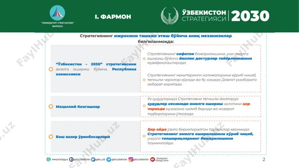 taraqqiyot strategiyasi - Page 3