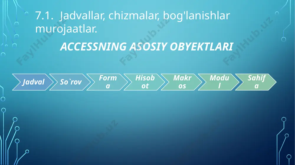 ormas ravishda ko‘rsatilgan harakatlarni amalga oshirish uchun sql tilining operatorlarida shu so`rovning ekvivalentini shakllantiradi. sql tili relatsion bb uchun so`rovlarni bajarish, yangilash va xizmat qilish uchun keng qo‘llaniladi. so`rov turi tavsifi tanlov so'rovi bir yoki bir nechta jadvallardan berilganlarni alomat bo'yicha tanlashni aniqlash agregatli so`rov yozuvlarning aniq guruhlaridagi berilganlar ustida hisoblashni bajarish parametrik so`rov so`rovning aniq qiymatlarini berish uchun avvaldan aniqlangan bitta yoki bir nechta muloqat oynalarini chiqarish orqali bajarish nusxalarni tanlashga so`rov bitta jadvaldagi takrorlanuvchi yozuvlarni aniqlash mos bo'lmagan yozuvlarni tanlashga so`rov bog'langan jadvallardan bitta jadvaldagi yozuvning mos bo'1maganlarini boshqa jadvallardan aniqlash kesishgan so`rovlar katta hajmdagi berilganlarni yig'indisini hisoblash va kichik elektron jadval shaklida taqdim etishni bajarish avtomatik almashtirishli so`rov so`rovning bajarilish jarayonida yangi yaratiladigan yozuvlardagi ayrim qiymatlar avtomatik almashtiriladi faol so`rovlar (jumladan yo`qotish, qo'shish, yangilash va jadvallarni yaratish) bitta amal yordamida bir nechta yozuvlarni o'zgartirish. o'zgartirish jadvaldagi yozuvlarni yo`qotish. qo'shish yoki yangilashdan hamda yangi jadvallarni yaratishdan iborat sql …