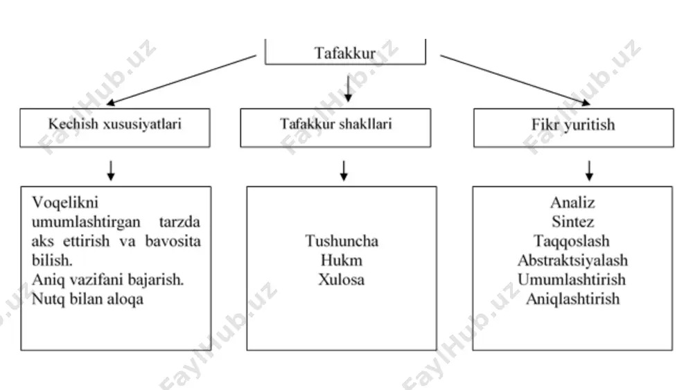 tafakkur - Page 4