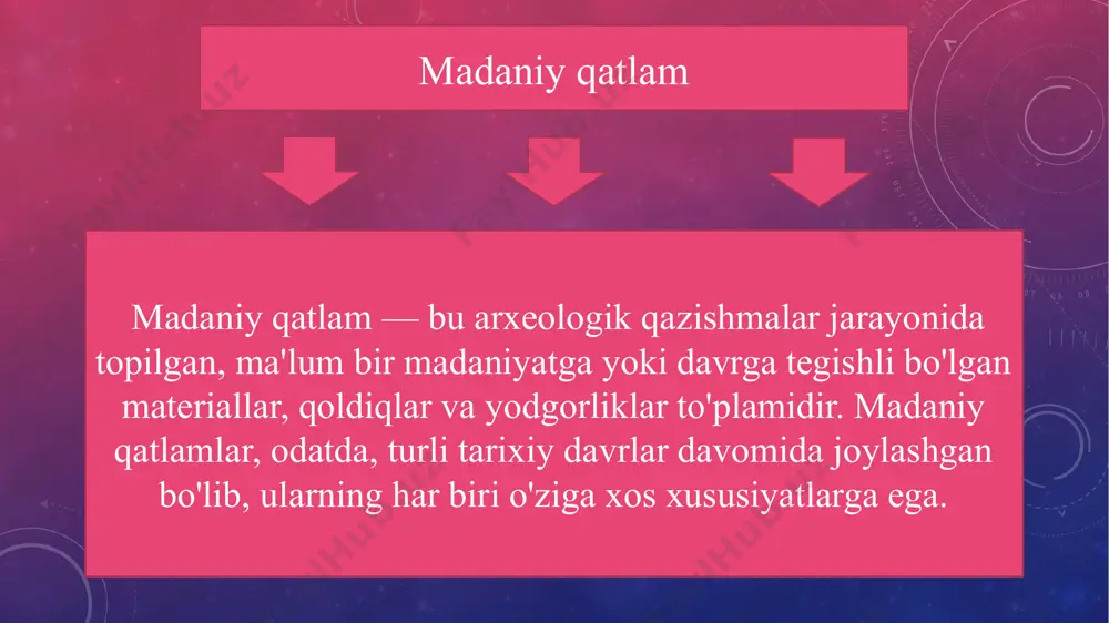 madaniy qatlam va stratigrafiya - Page 4