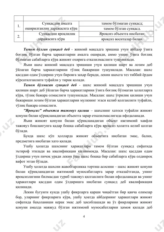 бажариши лозим бўлган ҳаракатларни мулкнинг эгаси келиб қолганлиги туфайли, тўлиқ бажара олмаслиги. "яроқсиз" объектга тажовуз қилиш – шахснинг хатоси туфайли жиноят қонуни билан қўриқланадиган объектга зарар етказилмаслигида ифодаланади. яъни жиноят қонуни билан қўриқланадиган объект ижтимоий хавфли тажовуз бошлангунга қадар бошқа сабабларга кўра яроқсиз ҳолатга келиб қолган бўлади. бунда шахс кўп ҳолларда жиноят объектига нисбатан эмас, балки, предметига нисбатан хато қилади. ушбу ҳолатда шахснинг ҳаракатлари тамом бўлган суиқасд сифатида эътироф этилади ва квалификация қилинмоқда. масалан: шахс қасддан одам ўлдириш учун пичоқ уради лекин ўша шахс бошқа бир сабабларга кўра олдинроқ вафот этган бўлади. ушбу ҳолатда шахсни жавобгарликка тортиш асосини – шахс жиноят қонуни билан қўриқланадиган ижтимоий муносабатларга зарар етказаётганда, унинг яроқсизлигини билмасдан туриб тажовуз қилганлиги билан ифодаланади ва унинг ҳаракатлари қасддан одам ўлдиришга нисбатан суиқасд деб квалификация қилинади. лекин бугунги кунда ушбу фикрларга қарши чиқаётган бир қанча олимлар бор, уларнинг фикрларига кўра, ушбу ҳоатда айбдорнинг ҳаракатлари жиноят сифатида баҳоланиши керак эмас …