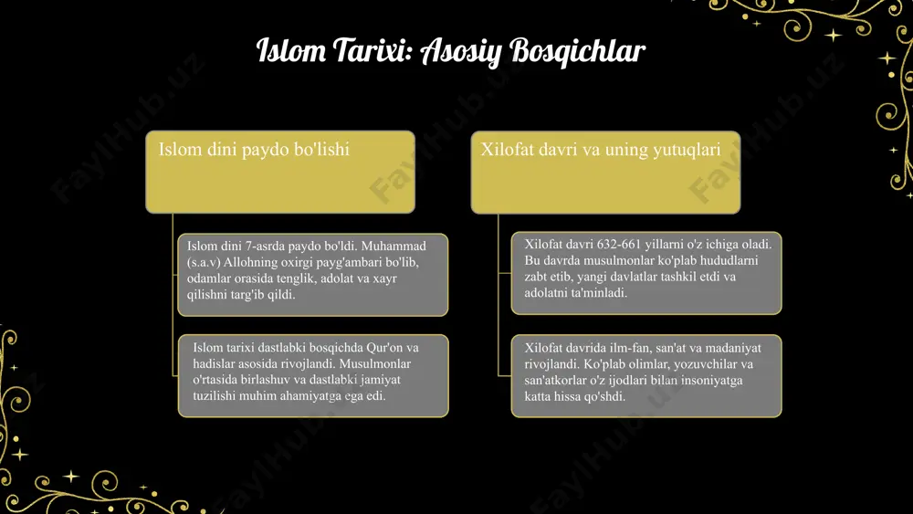 ri va madaniyati keng tarqalmoqda. zamonaviy islom va tolerantlik islom dini tolerantlik va bag'rikenglik tamoyillarini o'z ichiga oladi. bu tamoyillar, turli din va madaniyatlar o'rtasida o'zaro hurmat va tushunishni rivojlantirishga yordam beradi. diniy toqat, ijtimoiy barqarorlikni ta'minlashda muhim rol o'ynaydi. islomda, odamlar o'rtasida tinchlik va hamjihatlikni saqlash, ijtimoiy munosabatlarni mustahkamlashga qaratilgan qadriyatlar mavjud. zamonaviy jahonda diniy ekstremizmga qarshi kurash, islom va boshqa dinlar o'rtasida muloqot qilishni talab etadi. bu, barcha dinlar o'rtasida tinchlik va o'zaro tushunishni rivojlantirishga katta hissa qo'shadi. islom dini tarixi muhammad (s.a.v)ning roli va islomning tarqalishi haqida muhim faktlarni o'z ichiga oladi. asosiy ta'limotlar: tawhid, ibodatlar va ijtimoiy qadriyatlar. ijtimoiy adolat va axloqiy qadriyatlar islomda muhim o'rin tutadi. islom zamonaviy hayotda tolerantlikni rag'batlantiradi va diniy ekstremizmga qarshi kurashishda yordam beradi. islom, ijtimoiy adolat va axloqiy qadriyatlar orqali jamiyatda tinchlik va barqarorlikni ta'minlash imkoniyatini yaratadi. xulosa foydalanilgan adabiyotlar 1. abdullaev a. islom tarixi va asosiy ta'limotlari. o‘zbekiston respublikasi …