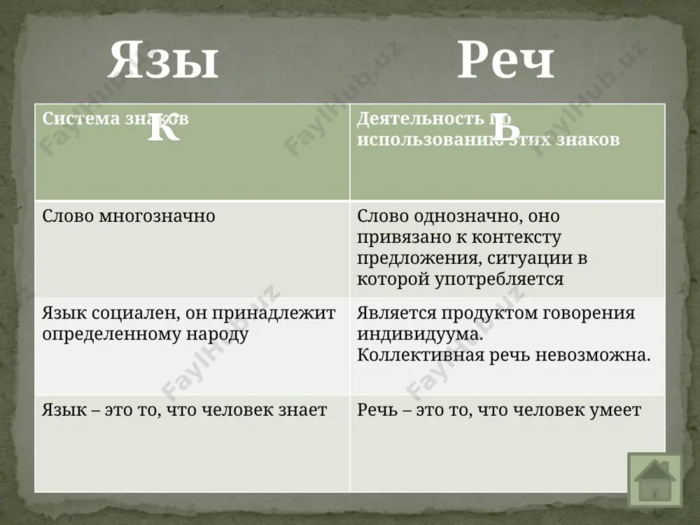 презентация по теме «язык и речь» - Page 5