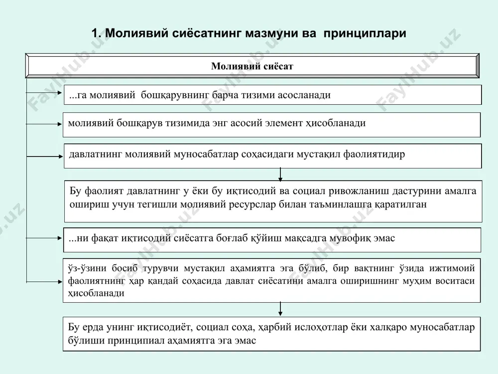 и инкор этиш мамлакат молия тизимининг ўзини деградациялашувига, иқтисодиётнинг емирилиши ва вайрон бўлишига олиб келади молиявий сиёсатнинг ўзига хос бўлган энг асосий хусусияти бу сиёсат мамлакат ишлаб чиқарувчи кучларининг ривожланишига ва иқтисодий муваффақиятларга узлуксиз равишда таъсир кўрсатиб туришга йўналтирилган бўлиши керак. бундай сиёсат аҳолининг турмуш фаровонлиги таъминлаб ва давлат даромадларининг манбаини кўпайтириб, молиявий хўжаликка нисбатан энг юқори натижаларни бериши мумкин молиявий сиёсатнинг ана шунга йўналтирилганлиги орқали унинг қуйидаги энг асосий мақсадини аниқлаш мумкин жамиятнинг социал-иқтисодий тараққиёти, аҳоли турмушининг даражаси ва сифатини ошириш учун молиявий шароитларни яратиш молиявий сиёсатнинг энг асосий мақсадидир корхона молиявий сиёсатининг мақсади қуйидагилардан иборат бўлиши мумкин рақобат кураши шароитида корхонанинг соғлом ҳаёт кечиришига (фаолият кўрсатишига) эришиш йирик молиявий муваффақиятсизликлардан ва банкротга (касодга) учрашдан қочиб қутилиш рақобатчилар билан курашда етакчиликка (лидер бўлишга) эришиш корхонанинг бозор қийматини максималлаштириш корхона иқтисодий салоҳиятининг ўсиш суръатларини барқарор ўстириш ишлаб чиқариш ва реализация ҳажмини ошириш ва бошқалар фойдани максималлаштириш харажатларни минималлаштириш рентабелли фаолиятни …