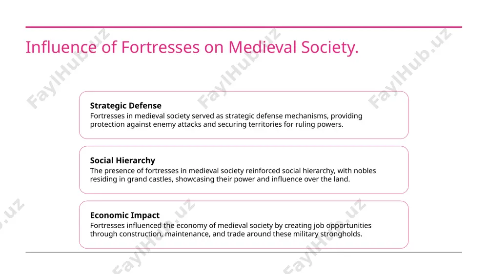e purposes. cost of maintenance maintaining fortresses for defensive purposes incurs significant costs, including repairs, upgrades, and personnel expenses. these expenses impact the overall economic stability of a region. tourism revenue well-maintained fortresses often attract tourists seeking to explore historical sites. this influx of visitors boosts local economies through spending on accommodations, dining, and souvenirs. job creation the maintenance of fortresses creates employment opportunities in various sectors such as tourism, preservation, and security. this job creation contributes to the economic growth of surrounding communities. conclusions key takeaways the evolution of fortresses showcases a journey from simple structures to grand fortifications, reflecting societal changes and military advancements. cultural impact fortresses hold deep cultural significance, representing power, history, and defense strategies that shaped medieval societies and continue to influence modern perceptions. strategic importance the economic, social, and military implications of fortresses highlight their pivotal role as centers of governance, defense, and noble …