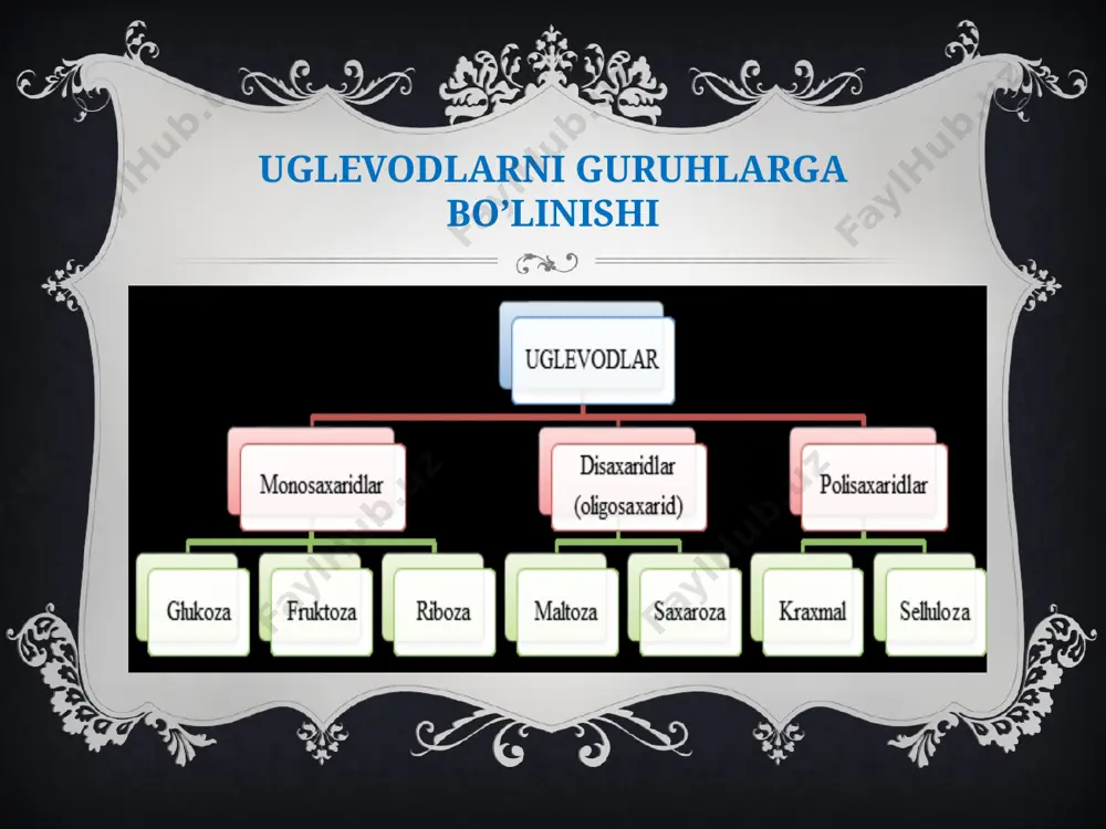 erimaydi, sellulozaning molekular massasi juda katta hisoblanadi. kimyoviy xossalari. 1. selluloza „kumush ko‘zgu“ reaksiyasini bermaydi.(aldegid guruhsi yopiq). selluloza kislotalarda eritilganda qisman gidrolizlanadi.bunda glukoza hosil bo‘ladi. (c6h10o5)n + (n-1)h2o c6h12o6 selluloza glukoza 2. selluloza ham yonadi. bunda uglerod (iv) oksid va suv hosil bo‘ladi. (c6h10o5)n + 6no2 6nco2 + 5nh2o * mavzuga oid masala va mashqlar. 1. laboratoriya sharoitida glukoza hamda saxaroza eritmalarini bir-biridan farqlash uchun qanday reagentdan foydalansa bo‘ladi? javobni tegishli reaksiyalar bilan izohlang. 2. kraxmaldan etanol olish mumkinligini tegishli reaksiyalar bilan izohlang. 3. agar kraxmalning taxminiy molekulyar massasi 81·102 ga teng bo‘lsa, uning gidrolizidan qanday massada (g) glukoza olsa bo‘ladi? 4. agar kraxmalning taxminiy molekulyar massasi 64,8·103 ga teng bo‘lsa, uning yonishidan necha mol co2 gaz hosil bo‘ladi? 5. 4 mol maltozani gidrolizidan olingan glukozani spirtli bijg‘ishidan qanday massada (g) etanol olish mumkin?. e’tiboringiz uchun rahmat
