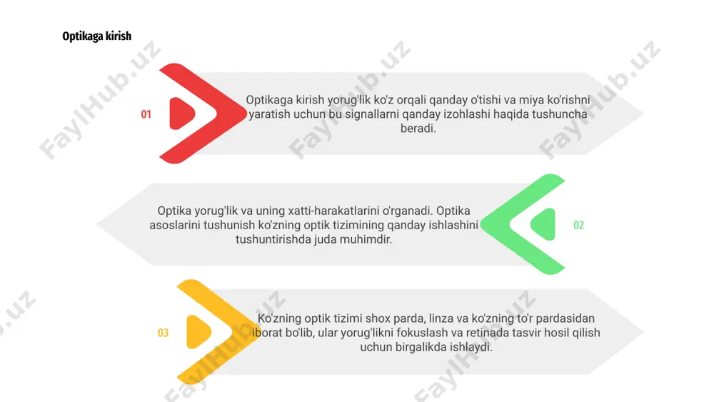 tikada sinishi yorug'likning bir muhitdan ikkinchisiga o'tishida egilishini anglatadi. ushbu hodisa linzalarning qanday ishlashini tushunishda juda muhimdir. 2 optika asoslarini va ko'zning optik tizimini tushunish ko'rish qanday ishlashini va tuzatuvchi linzalar ko'rishni qanday yaxshilashini tushunish uchun juda muhimdir. 3 03 ko'z - bu kamera kabi ishlaydigan murakkab optik tizim bo'lib, shox parda, linza va ko'zning to'r pardasi kabi turli komponentlar birgalikda tasvir hosil qiladi. 02 ko'zning optik xususiyatlari yorug'likni sindirish, tasvirlarni retinaga qaratish va aniq ko'rish uchun turli yorug'lik sharoitlariga moslashish qobiliyatini o'z ichiga oladi. ko'zning optik xususiyatlari 01 ko'zdagi optika asoslarini tushunish tuzatuvchi linzalarni loyihalash, ko'rish muammolarini tashxislash va umumiy ko'z salomatligini yaxshilash uchun juda muhimdir. optik buzilishlar 3 ko'zdagi optik aberatsiyalar - bu yorug'likning to'r pardaga to'g'ri e'tibor qaratishiga to'sqinlik qiladigan nuqsonlar, bu esa loyqa ko'rishga olib keladi. 2 optik aberatsiyalarning keng tarqalgan turlariga ko'rish keskinligiga ta'sir qilishi mumkin bo'lgan sharsimon aberatsiya, xromatik aberatsiya, koma va astigmatizm kiradi. …