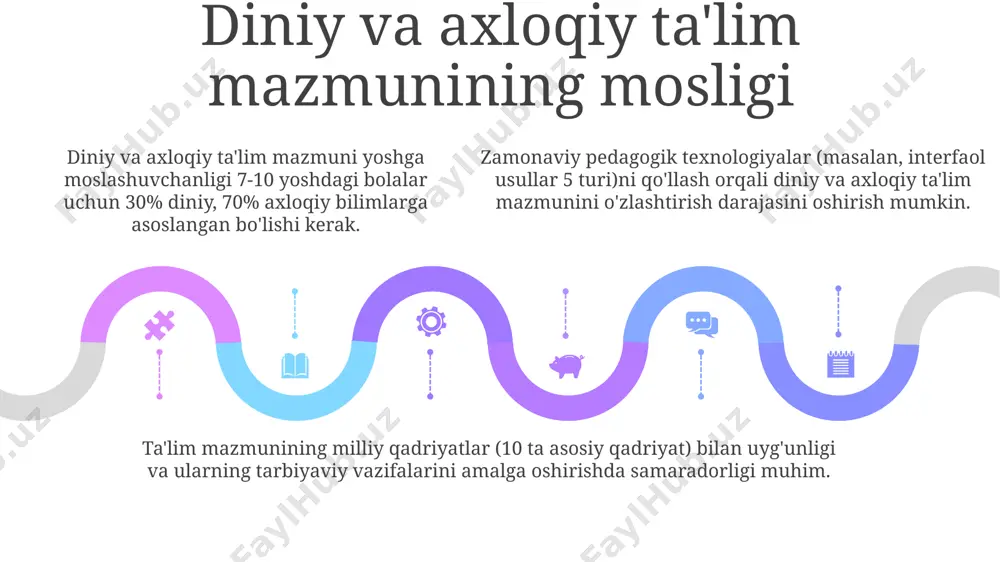 boshlang'ich ta'limda ma'naviy-axloqiy tarbiyalashda hamkorlik masalalari - Page 5