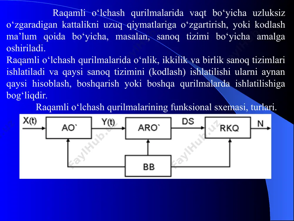 qali hisoblagichga o‘tadi.kalitni holati tg ga beriladigan impuls orqali boshqariladi. bu impulslar davomiyligi esa chastota bo‘lgichi orqali belgilanadi va shu δt vaqt oralig‘ida (ichida), ya’ni kalit ochiq xolatida hisoblagichga o‘tgan impulslar soni n bo‘yicha noma’lum chastota quyidagicha aniqlanadi. fx=n/t raqamli chastotomerni yaxshi tomoni shundaki, avvalo qurilmani ko‘rsatishi f2 ga proporsional va bunday qurilma yordamida chastota (10 mgs gacha diapazonda); 0,1hz – 1 mhz diapazonda davr va 10 mks dan to 10 s gacha bo‘lgan vaqt intervalini o‘lchash mumkin. raqamli fazometrlar. ux1 va ux2 kuchlanishlari orasidagi faza farqi vaqt intervali tx ga o‘zgartiriladi .φ1 va φ2 lar yordamida ux1 va ux2 lar noldan o‘tgan momentida “start” va “stop” impulslarini ishlab beradi, hamda viab (vaqt intervalini ajratuvchi qurilma bloki) impulslar seriyasidan faqat ikkita impuls ajratadi. vaqt intervalini o‘lchovchi raqamli qurilma. sxemani ishga tushirish triggerni, hisoblagichni “0” xolatga qo‘yishdan boshlanadi. trigger “start” impulsi berilganda kalit (ek) ochiladi, shu momentdan stabil chastotali impulslar generatoridan …