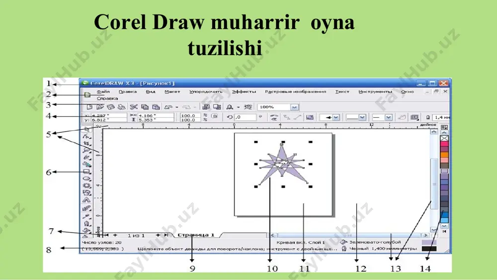 coreldraw - vektorli grafik muharririda ishlash asoslari. ikki va uch o‘lchovli grafika - Page 5