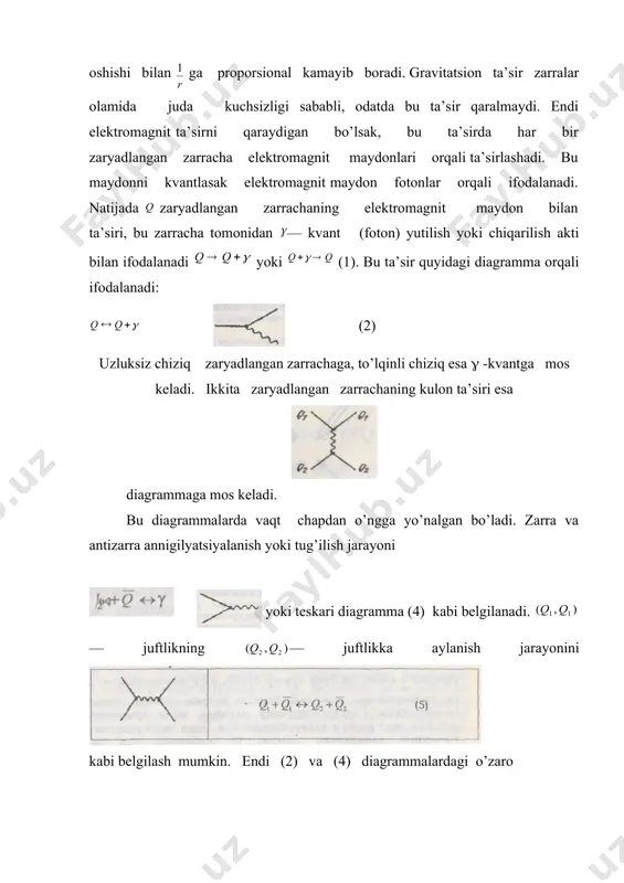 - = 2 5 2 5 10 17 , 1 10 - - - × = @ gev m g p f gev f 093 , 0 = p gev m 784 , 1 = t gev m 14 , 0 = p t n p t - - ® o’zaro ta’sir lagranjiani va uning simmetriyasi o’zaro ta’sir lagranjiani va uning simmetriyasi reja: 1. grin funksiyasi 2. s - matritsa va uning xususiyatlari. 3. feynman diagrammalari va moslik qoidalari. biz hozirgacha erkin maydon lagranjianlari va dinamik invariantlarini qaradik. endi turli maydon o’zaro ta’sirlarini qaraydigan bo’lsak, to’la lagranjian ko’rinishda ifodalanadi. bu yerda — erkin maydon lagranjianlari yig’indisi, — o’zaro ta’sir lagranjiani. bu lagranjian relyativistik invariant bo’lishi shart. bu o’zaro ta’sir lagranjianiga qo’yilgan asosiy shartdir. shu sababli, lagranjiani bir xil o’lchamli ikki kattalik ko’paytmasida ifodalanadi. masalan, (’ — skalyar va ( -spinor maydonlar o’zaro ta’sir formulalari , ya’ni psevdoskalyar x psevdoskalyar (psevdovektor …