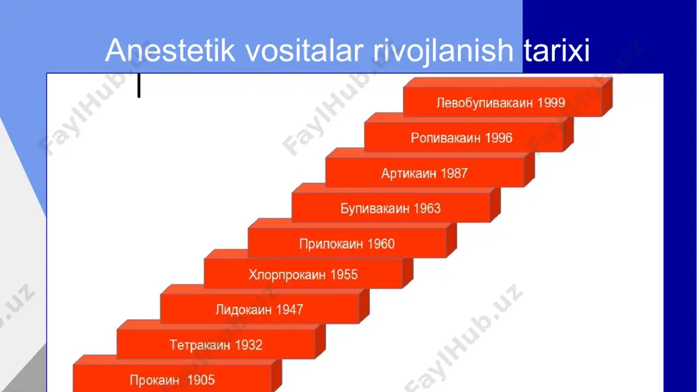 zamonaviy anestetik vositalar - Page 3
