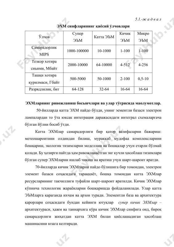 эхмлар таснифи - Page 5