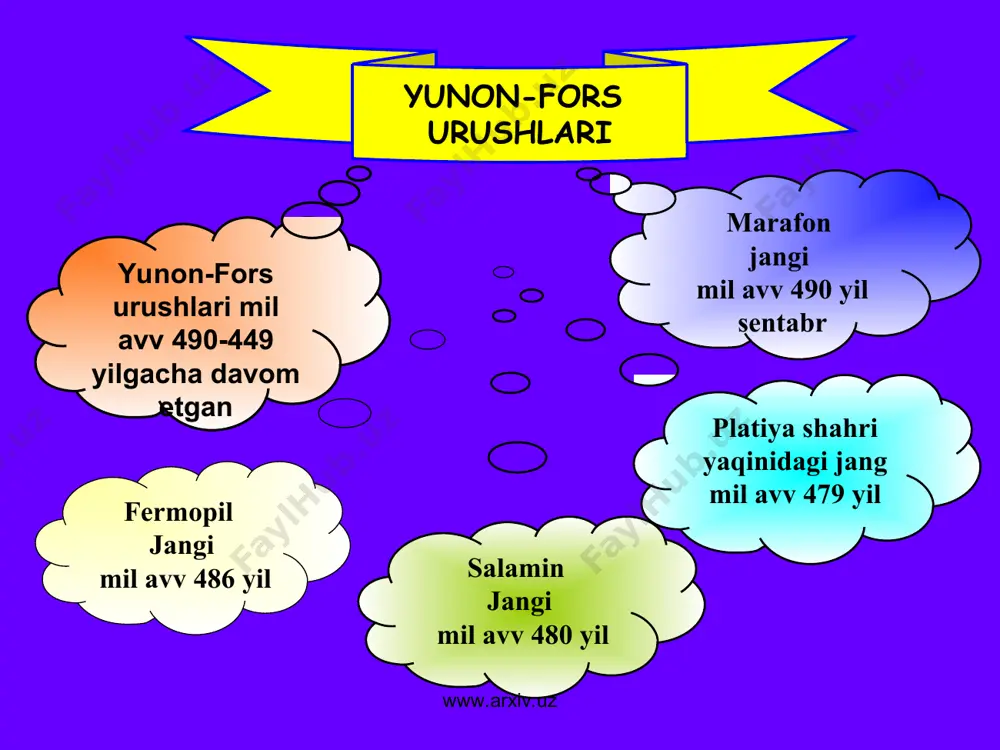 yunon-fors urushlari - Page 2