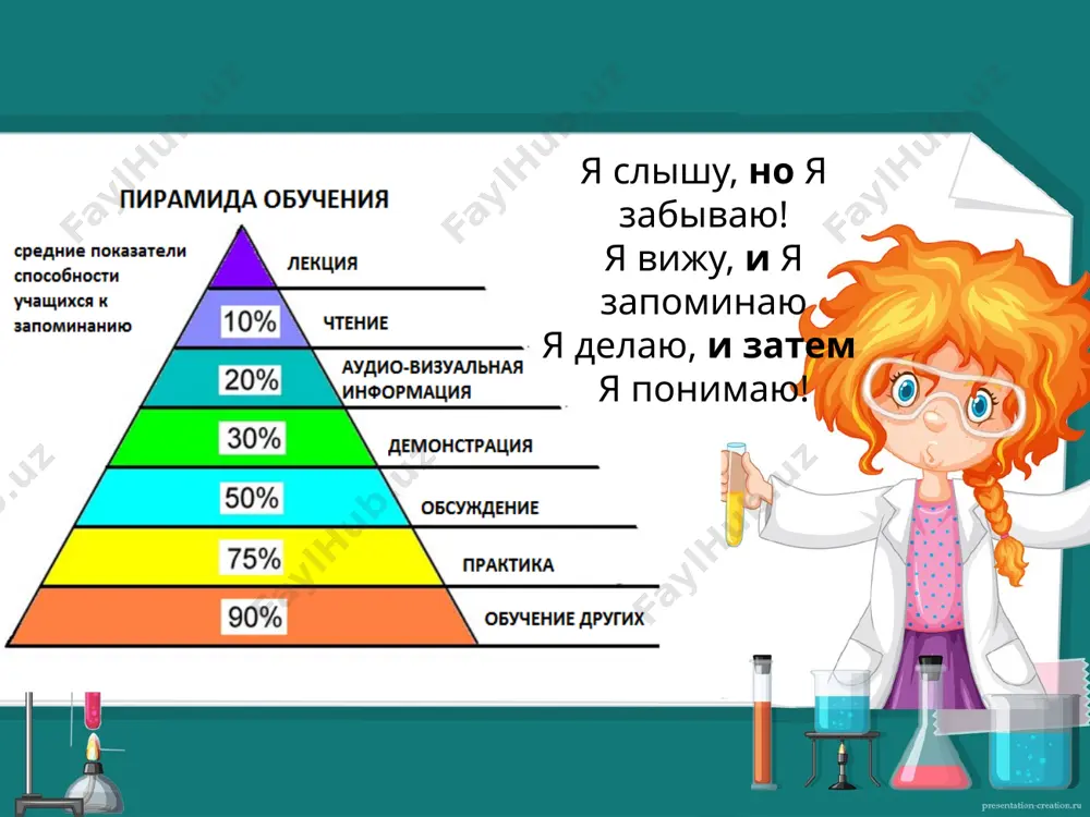 го предмета; - от особенностей методики преподавания конкретной учебной дисциплины и определяемых еѐ спецификой требований к отбору общедидактических методов; - от цели, задач и содержания материала конкретного урока; - от времени отведѐнного для изучения того или иного материала; от возрастных особенностей учащихся; - от уровня подготовленности учащихся (образованности, воспитанности и развития); - от материальной оснащенности учебного заведения, наличия оборудования, наглядных пособий, технических средств; - от возможностей и особенностей учителя, уровня теоретической и практической подготовленности, методического мастерства, его личных качеств. средство обучения – это материальный или идеальный объект, который использован учителем и учащимися для усвоения новых знаний. средства обучения традиционные новых информационных технологий орудия и приспособления записи на доске, плакаты, учебная литература, кино-, видеофильмы, дидактические материалы, натуральные объекты, слово преподавателя электронные учебники, аудио- и видеоучебные материалы, компьютерные обучающие системы, tv и компьютер, учебный интернет: электронная почта (e-mail), компьютерная доска объявлений, аудиопочта, компьютерная конференция, видеоконференция, телеконференция, факсимильная связь, мультимедиа, гипертекст здания, мебель, …