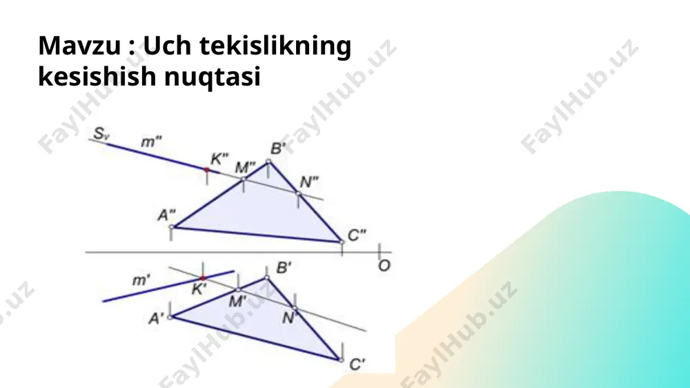 uch tekislikning kesishish nuqtasi - Page 2