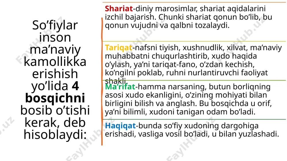 ubro xalq orasidan lashkar to‘playdi va urganch qal’asini bir necha kun dushmandan saqlab turadi. mazkur jang paytida shayx najmiddin kubro mo‘g‘ul bosqinchilari tomonidan vahshiyona o‘ldiriladi. yozgan asarlari orasida eng mashhuri “usuli ashara” risolasi bo‘lib, bu asar barcha tariqatlarga o‘z ta’sirini ko‘rsatgan. kubroning asarlari eron, kichik osiyo va hindistondagi tariqat muhitlariga kuchli ta’sir qilgan. chunonchi, bu tariqat naqshbandiya va mavlaviya tariqatlariga ham ta’sir ko‘rsatgan. kubroviyaning mashhur shahobchalari quyidagilar: bahoiya, xilvatiya, firdavsiya, nuriya, rukniya, hamadoniya, nurbaxshiya, barzanjiya. kubroviya ta’limoti mo‘g‘ullar istilosiga bardosh bergan kam sonli ta’limotlardan biridir. qolaversa, sayfiddin boharziy (vaf. 1363 y., buxoro) kabi kubroviya shayxlari boshqa ko‘plab shayxlar qatori mo‘g‘ul qabilalari va ular hukmdorlarining islomlashuviga katta ta’sir ko‘rsatganlar. kubroviyada bajariladigan amallarga muvofiq tarzda sulukni o‘tash chog‘ida sufiy bo‘ysunishi shart bo‘lgan 10 qoida ishlab chiqilgan: 1) at–tavba – dunyoviy hayoti davomida o‘z “men”ligidan xalos bo‘lish; 2) az–zuhd fi–d–dunya – dunyodan va molu mulkdan voz kechish; 3) at–tavakkul ala–lloh – barcha ishda …