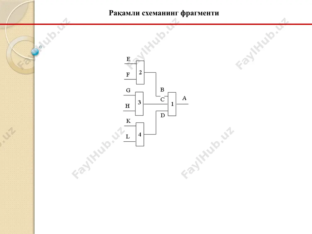 ларини i – коммутациялаш учун зарур бўлган вақт; t 2i – i - коммутация учун интеграл схемасининг битта чиқишидаги сигнатурани оператор томонидан бахолаш вақти; i – коммутациялар бажарган назорат; m – микропроцессор комплекси текширилишида бошқарувчи сигналларнинг коммутацияларини умумий сони; l j - j - коммутацияда сигнатуралари текширилаётган интеграл схемалар чиқишларининг сони; f – носозликлар топилмаган коммутациялар сони k – локализациялангунча сигнатуралари текширишда бўлган, носозликлари коммутацияланишда топилган интеграл схемалардаги чиқишлар сони. 11 сигнатурали анализатор ёрдамида носозликларни қидиришда назорат нуқталарига қўйиладиган талаблар сигнатурали анализатордан фойдаланиш амалиёти кўрсатадики, носозликларни топиш вақти асосан, берилган формуладаги 2 ва 3 қўшилувчилар билан аниқланади. сигнатурали анализатор ёрдамида носозликларни қидиришда назорат нуқталарига қўйиладиган талабларни аниқлаб олиш лозим: сигнатурали анализаторнинг берилган қурилмаси учун назорат нуқтасига етиб олиш муаммо бўлмаслиги керак; назорат нуқтаси, схеманинг бир қисмини мантиқий якуни бўлган схеманинг чиқиш контактидан иборат бўлиши керак; схеманинг текширилаётган қисмида ҳосил бўлган ихтиёрий носозлик назорат нуқтасида аниқланиши лозим; қурилма назорат нуқталарининг тўплами …