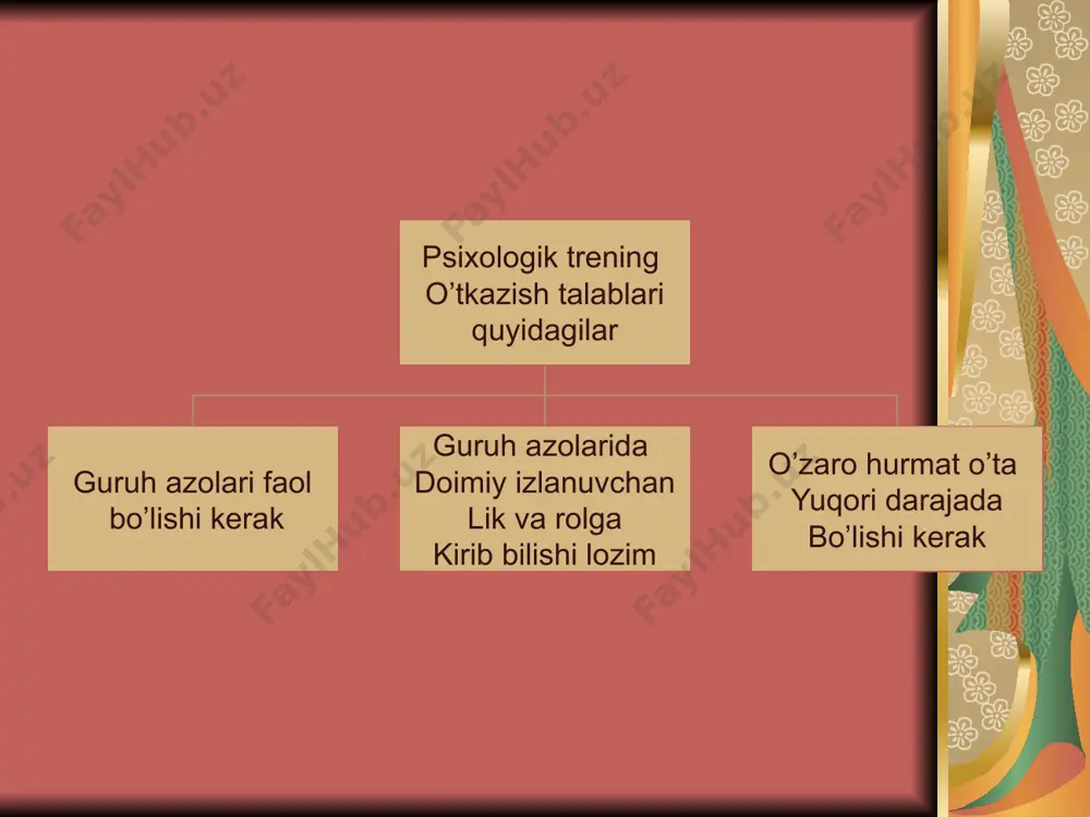 trening jarayonida mashq usuli - Page 5