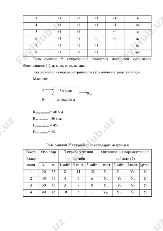 тула омилли тажриба - Page 3