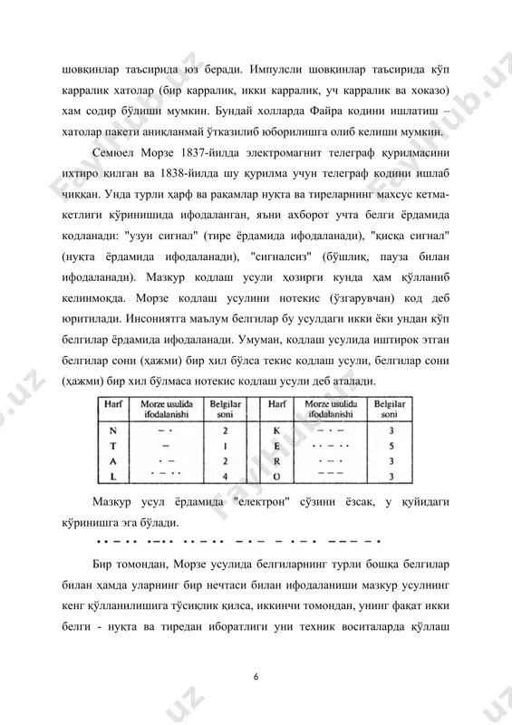 11 21 мазкур ахборотни юқорида келтирилган жадвалдаги маълумотларни билмасдан қайта кодлаш жуда мураккаб. курс ишининг мақсади ва вазифалари: хаффмен алгоритми таҳлили ва тадбиқи ўрганиб чиқилди. хаффмен алгоритми ёрдамида дарахт қурилиши кўриб чиқилди. бу алгоритм моҳияти тўлақонли англаб етилиб,етарлича тушунган ҳолда ушбу алгоритмнинг дастурий модулини ишлаб чиқиш масаласини ҳал этиш мақсад сифатида қўйилди. бу курс ишини бажаришда қуйидаги вазифалар қўйилди: · самарали кодлар қуриш алгоритмларини ўрганиб чиқиш; · хаффмен алгоритмининг тарихи билан танишиб чиқиш; · хаффмен алгоритмининг таҳлили билан танишиш; · хаффмен кодлаш дарахтини яратиш; · хаффмен алгоритмининг дастурий модулини ишлаб чиқиш. ii боб 1.1 самарали кодларни қуришда хаффмен алгоритмининг татбиқи ахборот назарияси нуқтаи назаридан ахборотни кодлаш – бу ахборот манбаидаги алфавитни маълум бир тартибда шартли символлар билан алмаштириб чиқиш тушунилади. код (код алфавити) – берилган бирламчи маълумотни кодлаштириш мақсадида ишлатиладиган шартли символларнинг тўлиқ тўплами ҳисобланиб, маълум бир кодлаш қоидаси негизида амалга оширилади. код алфавитини ташкил этадиган ҳар хил код символлари …