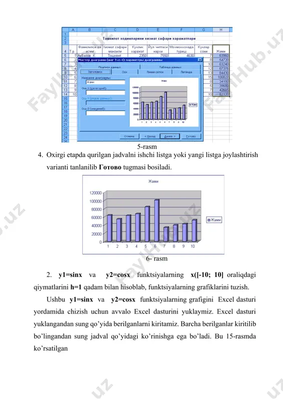 ms excelda dasturlar bilan ishlash - Page 5