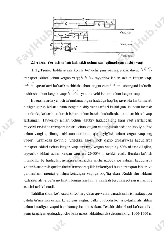 k davri; - transport ishlari uchun ketgan vaqt; - tayyorlov ishlari uchun ketgan vaqt; - quvurlarni ko’tarib-tushirish uchun ketgan vaqt; - shtangani ko’tarib-tushirish uchun ketgan vaqt; - yakunlovchi ishlari uchun ketgan vaqt. bu grafiklarda yer osti ta’mirlanayotgan hududga bog’liq ravishda har bir sanab o’tilgan guruh ishlari uchun ketgan nisbiy vaqt sarflari keltirilgan. bundan ko’rish mumkinki, ko’tarib-tushirish ishlari uchun barcha hududlarda taxminan bir xil vaqt sarflangan. tayyorlov ishlari uchun janubiy hududda eng kam vaqt sarflangan; muqobil ravishda transport ishlari uchun ketgan vaqt taqsimlanadi : shimoliy hudud uchun yangi qurilmaga nisbatan qurilmani qayta yig’ish uchun ketgan vaqt eng yuqori. grafikdan ko’rinib turibdiki, asosiy neft qazib chiqaruvchi hududlarda transport ishlari uchun ketgan vaqt umumiy ketgan vaqtning 50% ni tashkil qilsa, tayyorlov ishlari uchun ketgan vaqt esa 20-30% ni tashkil etadi. bundan ko’rish mumkinki bu hududlar, ayniqsa markazdan ancha uzoqda joylashgan hududlarda ko’tarib-tushirish qurilmalarini transport qilish imkoniyati butun transport ishlari va qurilmalarni montaj qilishga …