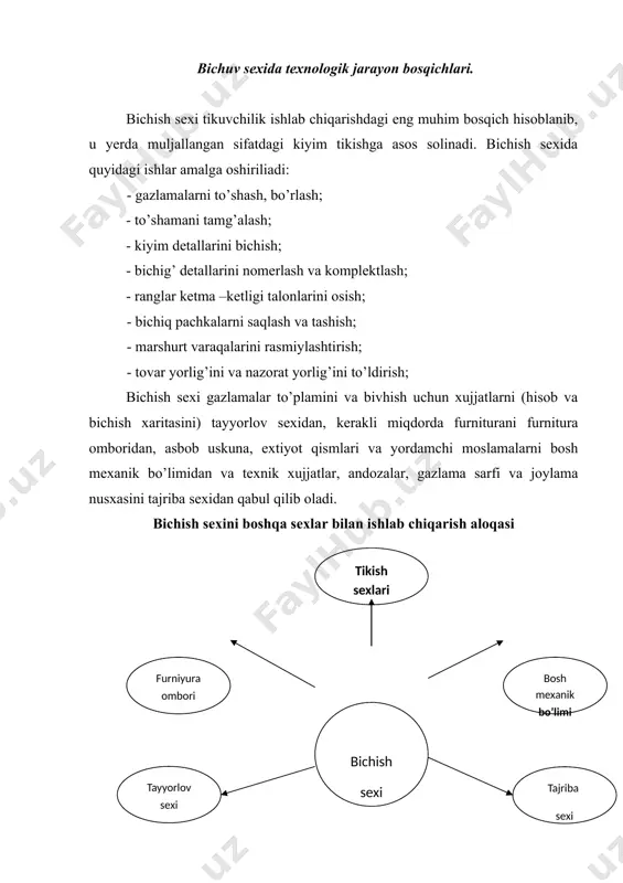 vat - ip gazlamalar 100 – 120 qavat bo’ladi. gazlamarni qo’lda va mashina yordamida to’shash mumkin. to’shash jarayoni qo’lda bajarilganda ,stollar rulonni ochish qurilmasi, to’shama ortgi uchini qisib turuvchi lineyka, gazlama qavatini qirquvchi lineyka va old uchini qisib turuvchi lineyka bilan jixozlanadi. bunda qavatlar minimal darajada tortilib, qiyshaytirmay va burishtirmay gazlama old uchini va bir tomondagi milkini tekislab to’shaladi. to’shayotganda tukli, taramli va boshqa turdagi gazlamalarni bichishning texnik shartiga (tsh) rioya qilinadi. gazlamalar qo’lda uch xil usulda to’shlaladi: 1. ketma-ket 2. parallel 3. aralash. ketma-ket to’shash usulida, avval bir stolga mo’ljallangan to’shamani to’la bajarib bo’lib, keyin navbatdagi stollarga birin-ketin to’shaladi. bunda gazlama to’plari oxirigacha to’shalib bitishi kutilmay, bir to’shamadan ortib qolgan qismi keyingi stolga to’shash uchun olib qo’yiladi. bunday usul bilan to’shashda ikki kishidan iborat to’shovchilar zvenosi bitta stolda baravar ishlaydi. ular xar qaysi to’p gazlamadan mazkur ro’shamaga qancha mo’ljallangan bo’lsa, shuncha qavat to’shaydilar, keyin gazlama to’pini navbatdagi to’shamada ishlatish …