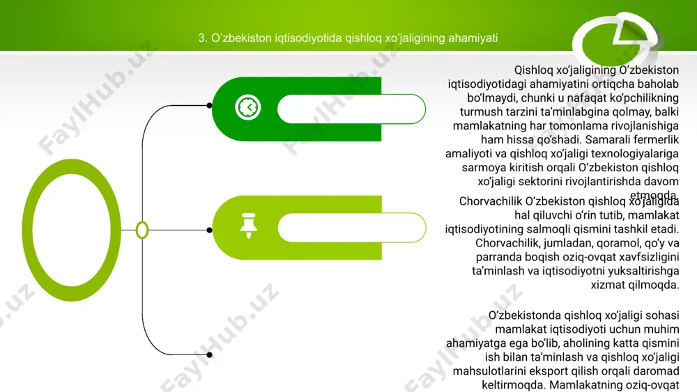 kat qishloqlarini rivojlantirishda muhim o‘rin tutadi. 11. o‘zbekistonda chorvachilikdagi innovatsiyalar 03 qishloq xoʻjaligi oʻzbekiston iqtisodiyotida muhim oʻrin tutadi, chorvachilik asosiy tarkibiy qism hisoblanadi. goʻsht, sut va jun yetishtirish maqsadida qoramol, qoʻy, parranda kabi chorva mollari boqiladi. 01 o‘zbekistonda chorvachilikdagi innovatsiyalar naslchilik texnikasini takomillashtirish, oziqlantirishni boshqarish va kasalliklarga qarshi kurashga olib keldi. bu mahsuldorlikni oshirish va chorvachilik mahsulotlari sifatini oshirish imkonini berdi. 02 hukumat soha samaradorligi va raqobatbardoshligini oshirish maqsadida chorvachilikda zamonaviy texnologiyalar va amaliyotlarni ilgari surmoqda. bu sa’y-harakatlar mamlakat qishloq xo‘jaligi sektori va iqtisodiyotini yuksaltirishga xizmat qildi. 12. o'zbekiston qishloq xo'jaligida tuproqni boshqarish oʻzbekistonda qishloq xoʻjaligi iqtisodiyotda muhim oʻrin tutadi, chorvachilik mamlakat qishloq xoʻjaligi mahsulotlari yetishtirishda muhim tarmoq hisoblanadi. oʻzbekistonda chorvachilik qishloq xoʻjaligi mahsulotlarining 12 foizini tashkil qiladi, sut chorvachiligi va chorvachilik bu sohaning muhim tarkibiy qismi hisoblanadi. o'zbekiston qishloq xo'jaligida tuproqni boshqarish juda muhim, chunki mamlakat suv tanqisligi va tuproqning degradatsiyasi kabi muammolarga duch kelmoqda, bu esa barqaror qishloq …