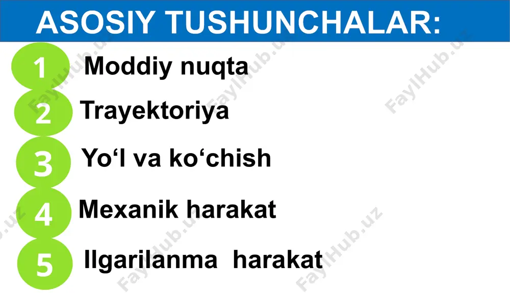 iya bilan ajrajmasligi, cheksizligi, uch o‘lchamliligi image1.png image2.png media1.mp4 image3.png image4.png image5.png image6.gif image7.gif image8.png image9.png image10.png image11.png image12.png image13.png image14.png image15.png image16.png image17.png image18.png image19.png image20.png