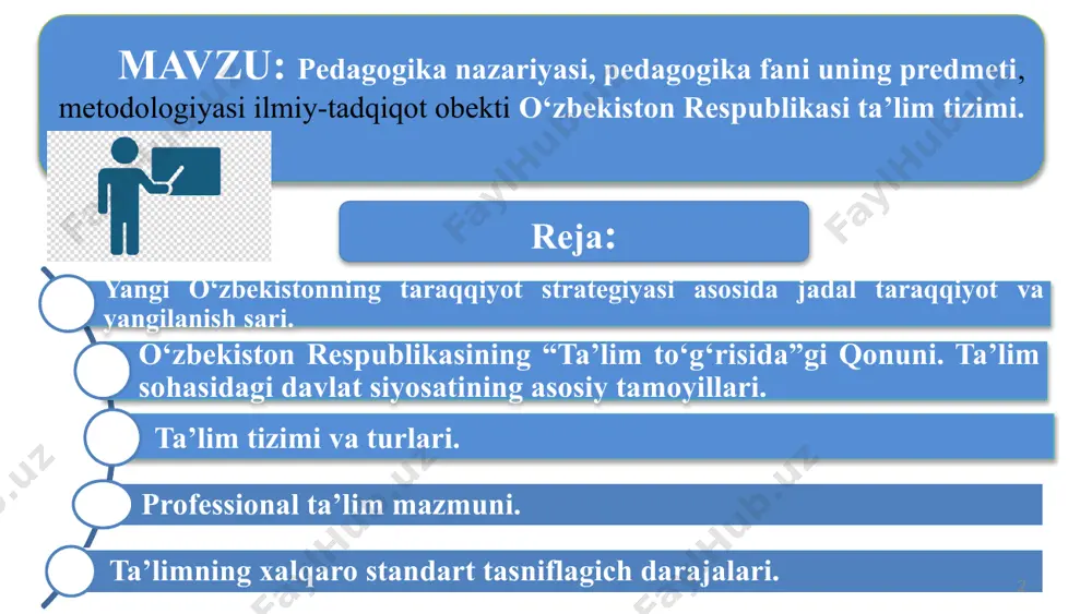 ob. ta’lim tizimi, turlari va shakllari maktabgacha ta’lim va tarbiya umumiy o‘rta ta’lim (i — xi) umumiy o‘rta va o‘rta maxsus ta’lim boshlang‘ich ta’lim (i — iv) boshlang‘ich ta’lim (i — iv) professional ta’lim o‘rta ta’lim (x— xi ) oliy ta’lim 8-modda. 9-modda. 10-modda. 11-modda. kqtm o maktabdan tashqari ta’lim 13-modda. 14-modda. 12-modda. 1 2 3 professional ta’lim darajalari boshlang‘ich professional ta’lim o‘rta professional ta’lim o‘rta maxsus professional ta’lim professional ta’lim qanday amalga oshiriladi? .............................................................. ....................................................... .................................................... ................................................ ................................................. ...................................................... boshlang‘ich professional ta’lim o‘rta professional ta’lim o‘rta maxsus professional ta’lim. kasb-hunar maktablarida ix sinf bitiruvchilari negizida bepul asosda kunduzgi ta’lim shakli bo‘yicha umumta’lim fanlarining va mutaxassislik fanlarining ikki yillik integratsiyalashgan dasturlari asosida amalga oshiriladi kollejlarda davlat buyurtmasi yoki to‘lov-shartnoma asosida, davomiyligi 2 yilgacha bo‘lgan kunduzgi, kechki va sirtqi ta’lim shakllari bo‘yicha umumiy o‘rta, o‘rta maxsus ta’lim hamda boshlang‘ich professional ta’lim negizida amalga oshiriladi. texnikumlarda umumiy o‘rta, o‘rta maxsus, boshlang‘ich professional …