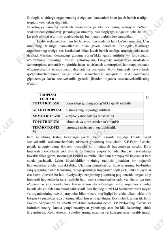 shu asosda atrofdagi reallikni tubdan o‘zgartira olish xususiyatiga ega bo‘lgan shakli ham rivojlana bordi. yuqorida aytib o‘tilgandek, hayvonlar tasodifiy narsalar olamida yashaydi, odam esa doimiy narsalar olamini yaratadi. odamlar yaratgan o’zidan oldingi ajdodlar bajargan ish jarayonlari, hatti-harakatlar va faoliyatning moddiy ifodasi hisoblanadi. har qanday harakatning o‘zlashtirilishi ongning ta’siri ostida amalga oshiriladi. ong tushunchasi juda ko‘p muammolarga duch keladi. bularga turli xil yondashuvlar ham mavjud. ong muammosi psixologiyadagi global va eng murakkab muammolardan biridir. muammoga asosiy yondashuvlarda “ong, - deydi v.vund, - bu o‘zimizning har qanday psixologik jarayonlarga duch kelishimizdir. ong psixologik jihatdan o‘zida ichki yorug‘likni, yorqinlik yoki zulmatni ifodalaydi. inson o‘zini yotgan paytda u go‘yoki o‘chishi ham mumkin”. djeymsning fikricha ong bu “psixik funksiyalarning xo‘jayini” ong - bu o‘zgacha psixik kenglik. ong psixologiyaning sharti bo‘lishi mumkin, lekin uning predmeti bo‘la olmaydi. uning mavjudligi psixologik fakt bo‘lishiga qaramasdan, uni aniqlash mumkin emas va faqatgina o‘zidan chiqarilishi mumkin. ong sifatsizdir, chunki uning …