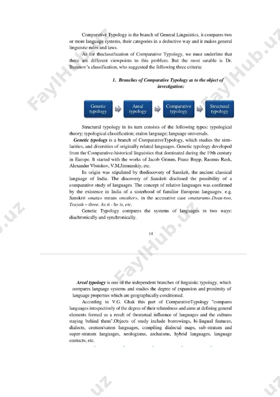 til taraqqiyoti tarixi - Page 4