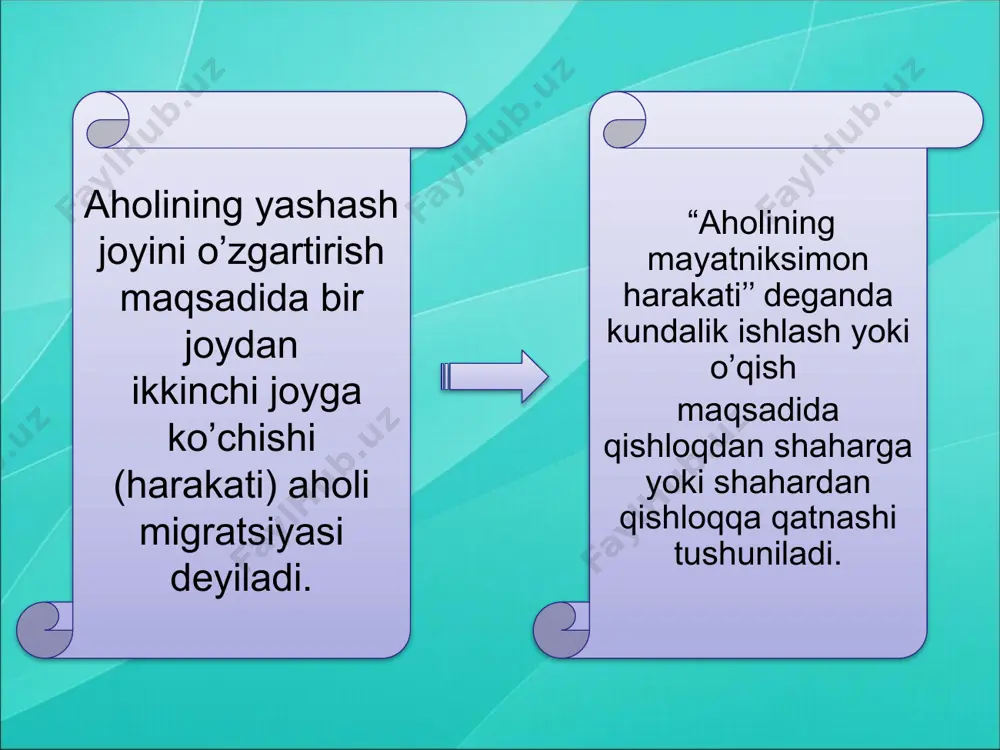 aholining mexanik harakati, migratsiya turlari va oqibatlari - Page 3