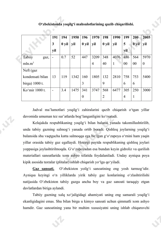 ib chiqarish, tozalash, suyultirish va sun’iy gaz tayyorlash, uni iste’molchilarga (yoqilg‘i va kimyo sanoati xom ashyosi sifatida) o‘tkazib berish kiradi. o‘zbekistonda gaz sanoatining rivojlanishi asosan ulug‘ vatan urushidan keyingi yillarga to‘g‘ri keladi. ma’lumki neft konlarining ko‘pchiligida neft bilan birga ma’lum miqdorda “yo‘ldosh gaz” ham qazib chiqariladi. xuddi shu yo‘l bilan qazib chiqariladigan tabiiy gazdan yoqilg‘i sifatida foydalanila boshlandi. farg‘ona vodiysi sharqiy qismidagi neft konlaridan olingan yo‘ldosh gaz dastlab andijon (12 km) so‘ngra asaka va farg‘ona (81 km) shaharlariga quvurlar orqali olib kelindi. 1945 yili respublikada atigi 9 mln.m3 tabiiy gaz qazib chiqarilgan bo‘lsa, 1965 yilda 16.5 mlrd.m3, 1970 yilda 32.1 mlrd.m3 gaz qazib chiqarildi. yangi yirik tabiiy gaz konlari (masalan: shurtan koni)ning o‘zlashtirilishi asosida o‘zbekistonda gaz qazib chiqarish yana kuchaytirildi. uning miqdori 1980 yilda 34.8 mlrd.m3, 1990 yilda esa 40.8 mln.m3, 2005 yilda esa 59.7 mlrd.m3ni tashkil qildi. o‘zbekistonda gaz qazib chiqarishning keyingi chorak asr davomida bu qadar tez sur’atlar …