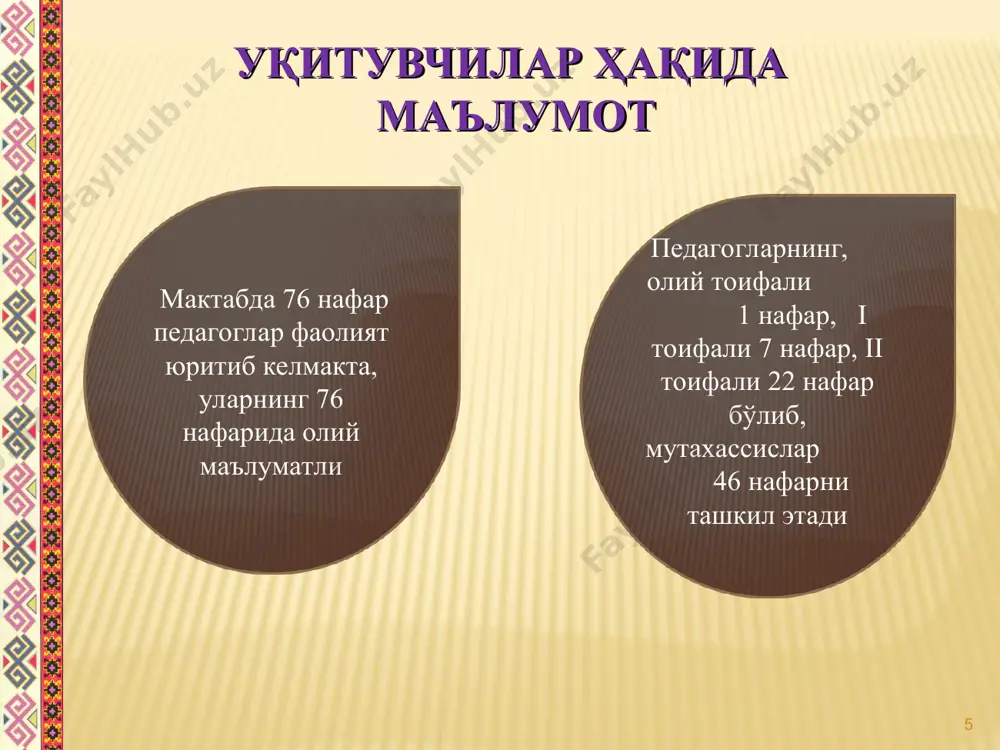 maktab o'quv-tarbiya ishlari bo'yicha direktor urobasari haqida ma'lumot - Page 5