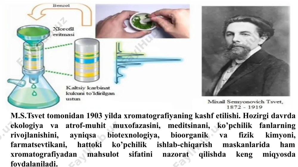likda aniqlaydi. xromatografiyaning turli soxalarda qo’llanilishi image1.png image2.png image3.png image4.png image5.png image6.jpeg image7.png image8.jpeg image9.jpeg image10.jpg image11.jpeg image12.jpeg /docprops/thumbnail.jpeg