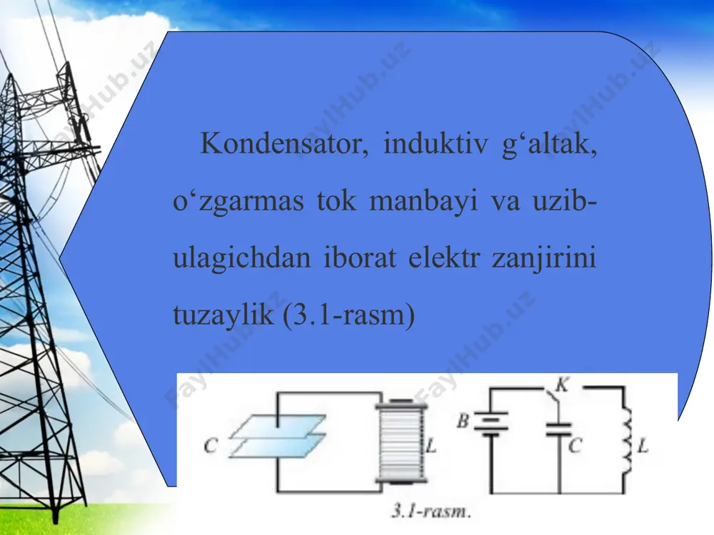 ksincha, g‘altakdagi magnit maydon energiyasi kondensatordagi elektr maydon energiyasiga aylanib turishi hodisasini 10-sinfda qaralgan prujinali mayatnikda cho‘zilgan prujina potensial energiyasining, yukning kinetik energiyasiga va aksincha aylanib turishiga qiyoslash mumkin. shunga ko‘ra, mexanik va elektr tebranishlarning parametrlari orasidagi o‘xshashlikni quyidagi jadvalda keltiramiz. ta’kidlash joizki, elektromagnit va mexanik tebranishlar turli tabiatga ega bo‘lsa-da, o‘xshash tenglamalar bilan ifodalanadi.
