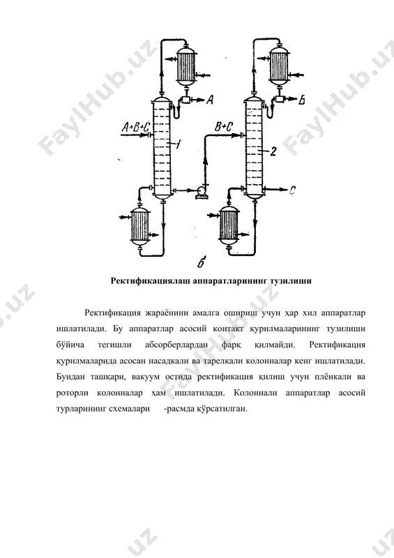 тида қайнаткичда суюқликнинг қайнаш температурасини ортишига олиб келади. тарелкали аппаратларда суюқлик ва буғ фазалари ўртасидаги контакт юзаси юқоридир. демак, ликопчалардан фойдаланиб нисбатан кам массали ва кичик ўлчамли ҳамда катта унумдорликка эга бўлган аппаратлар яратилиш имконияти туҳилади. ва - расмларда барботажли тарелкаларнинг принципиал схемалари кўрсатилган. плёнкали колонналар. бу аппаратлар иссиқлик таъсирига беқарор аралашмаларни вакуум остида ажратиш учун ишлаталади. масалан, турли мономер ва полимерларни, органик синтезнинг бошқа маҳсулотларини ажратиш учун плёнкали колонналардан фойдаланилади. плёпкали колонналар бир қатор афзалликларга эга: аралашма аппарат ичида қисқа вақт давомида бўлади, катта қовушоқликка эга бўлган суюқликларни ажратиш мумкин, аппаратда суюқлик кам ушлаб қолинади, катта унумдорлик билан ишлайди, гидравлик қаршилиги кам. камчиликлари: иситувчи буғнинг сарфи катта, тарелкалар​нинг назарий сони кўп бўлганда аппаратни ишлатиш мумкин эмас (аппаратнинг баландлиги 9 м дан ошмаслиги керак). �