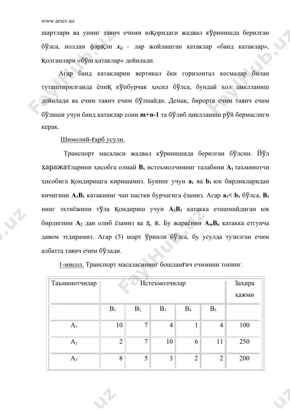 чизиқли дастурлашнинг транспорт масаласи - Page 5