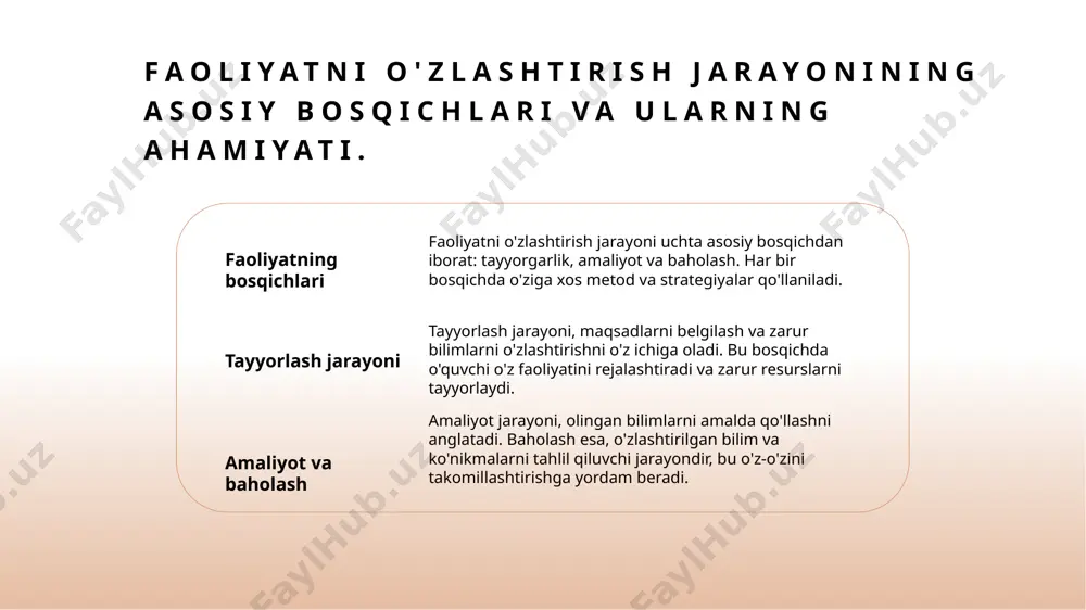 yani oshiradi va o'rganishni samarali qiladi. hamkorlik va loyiha asosida o'qitish hamkorlik va loyiha asosida o'qitish, talabalar o'zaro fikr almashish va muammolarni birgalikda hal qilish orqali amaliy ko'nikmalarni rivojlantirishga yordam beradi. shaxsiy rivojlanishning asosiy tamoyillari va ularning amaliyoti. maqsad va reja o'z-o'zini baholash tajriba va o'qish shaxsiy rivojlanish maqsadlari aniq belgilanishi lozim. har bir shaxs o'z yo'lini rejalashtirib, o'z maqsadlariga erishish strategiyasini ishlab chiqishi kerak. o'z-o'zini baholash jarayoni, shaxsning kuchli va zaif tomonlarini aniqlashga yordam beradi. bu, rivojlanish yo'lida to'g'ri qarorlar qabul qilishni osonlashtiradi. amaliy tajriba va nazariy bilimlarni birlashtirish shaxsiy rivojlanishni kuchaytiradi. o'qish jarayonida olingan tajribalar, kelajakdagi muvaffaqiyat uchun muhimdir. malaka egallashda motivatsiya va o'z-o'zini boshqarish rolini o'rganish. 01 motivatsiya turlari motivatsiya ichki va tashqi turlarga bo'linadi. ichki motivatsiya shaxsiy qiziqish va qoniqishdan kelib chiqadi, tashqi motivatsiya esa rag'batlar va mukofotlarga bog'liq. 02 o'z-o'zini boshqarish o'z-o'zini boshqarish, shaxsning o'z maqsadlarini belgilash va ularni amalga oshirish uchun zarur bo'lgan qobiliyatlarni …