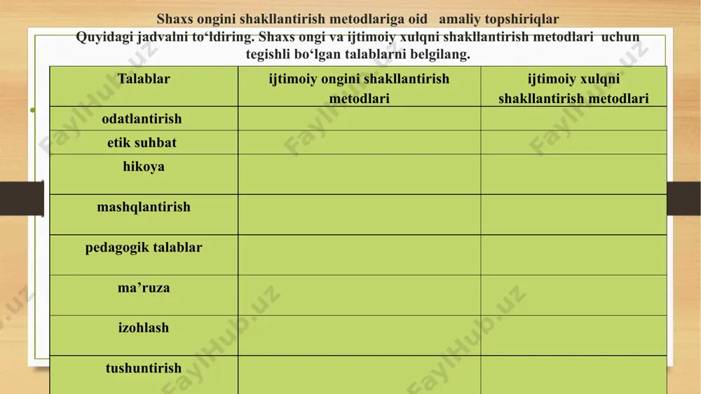 tarbiyaning umumiy metodlari - Page 5