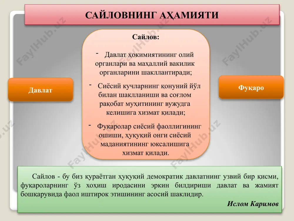 илоят бўйсунувидаги) кенгашлари; 4494 нафари халқ депутатлари туманлар кенгашлари депутати қорақалпоғистон жуқорғи кенгеси: депутатлар сони – 86 нафар халқ депутатлари тошкент шаҳар кенгаши: депутатлар сони – 60 нафар халқ депутатлари вилоятлар кенгашлари: мамлакат бўйича – 12 та депутатлар сони – 674 нафар халқ депутатлари шаҳарлар (вилоят бўйсунувидаги) кенгашлари: мамлакат бўйича – 29 та депутатлар сони – 806 нафар халқ депутатлари туманлар кенгашлари: мамлакат бўйича – 159 та депутатлар сони – 4494 нафар ўзбекистон республикаси олий мажлиси: қонунчилик палатаси – 135 (15) та сенат – 100 нафар сенатор сайлов ўтказиш шакллари можаритар пропорционал аралаш сайловларнинг турлари миллий сайловлар (президент ва парламент сайловлари) минтақавий сайловлар (жўқорғи кенгес, вилоят хдк га сайловлар) маҳаллий сайловлар (туман, шаҳар хдк ва қишлоқ, овул, шаҳарча фуқаролар йиғинларига, шунингдек мфй сайловлар) сайлов турлари: ўзбекистон республикаси олий мажлисига сайлов; ўзбекистон республикаси президентини сайлаш; халқ депутатлари вилоят, туман (шаҳар) кенгашларига сайлов; фуқаролар йиғини раиси (оқсоли) ва унинг маслаҳатчиларини сайлаш. марказий …